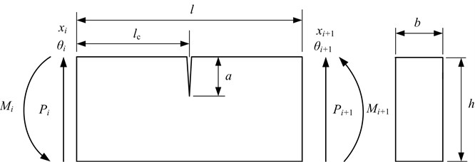 Cracked beam element subjected to shearing force and bending moment under  the conventional FEM co-ordinate system
