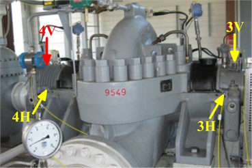 Position of the vibration acceleration sensors (accelerometers) on the pump bearing  supports (3 V and 3 H – on a third bearing in a vertical and horizontal direction,  4 V and 4 H – on a fourth bearing in a vertical and horizontal direction)