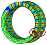 Velocity and acceleration distribution of the inner ring for the bearing