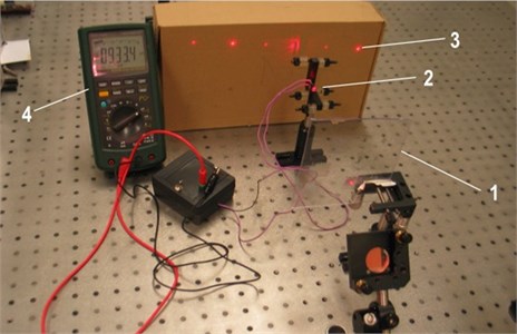 Measurement of diffraction efficiency: 1 – sample, 2 – photodiode, connected to ammeter,  3 – distribution of diffraction maxima, 4 – ammeter