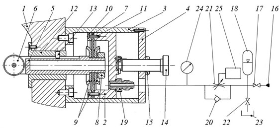 Construction and hydraulic circuit of the connection of hydraulic cylinders