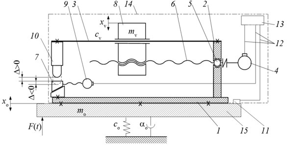 A schematic diagram of a shock vibration damper