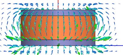 Magnetic flux of the piston in  a conventional MR damper