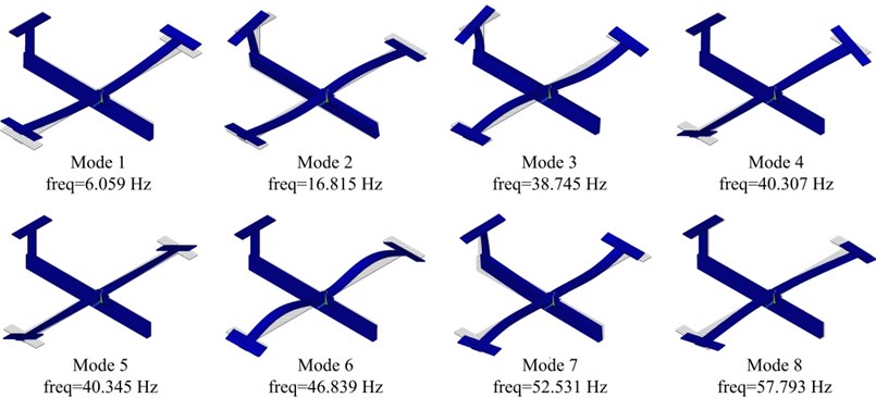 Natural frequencies and mode shapes of the brick-element model in a free-free condition