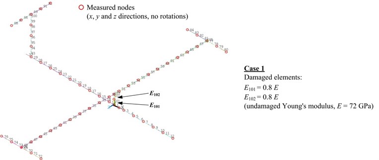 Damaged elements and the measured nodes for Case 1