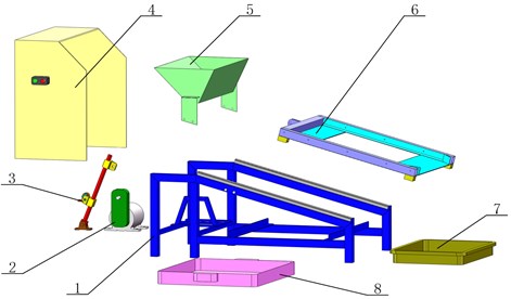 Parts of yellow mealworm screening machine:  1 – frame, 2 – powerplant, 3 – shaking and screening mechanism, 4 – protective devices, 5 – feeding hopper,  6 – screening body, 7 – acceptance box,  8 – frass collection box