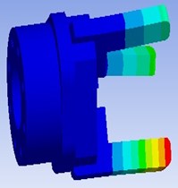 The dynamic simulation process of flexible multi-bodies