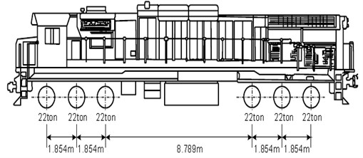 Vehicle specification