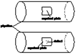 Schematic diagram of pipeline reinforcement plate