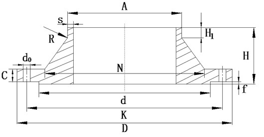 Schematic diagram of flange