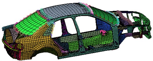 Finite element model of the automobile body