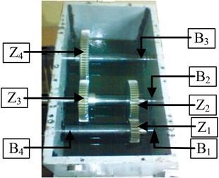 a) The internal configuration of the gearbox; b) positions for accelerometers
