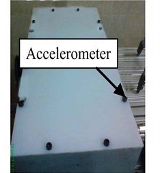 a) The internal configuration of the gearbox; b) positions for accelerometers