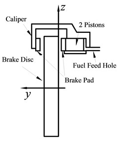 Dual-cylinder dual-pad brake