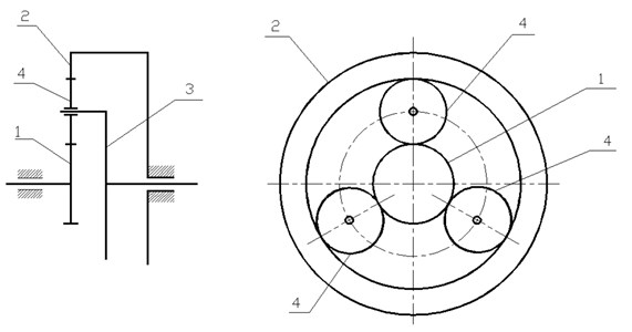 H-carrier. A general design of planetary gear mechanism:  1 – sun gear; 2 – ring gear; 3 – carrier; 4 –satellite.