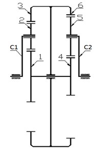 A kinematic scheme: C1 – input carrier, 1 – input sun gear, 2 – input planet gear, 3 – input internal ring gear, 4 –output sun gear, 5 –output planet gear, 6 – output internal ring gear, C2–output carrier