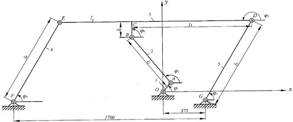 Kinematic scheme of the shaking conveyor