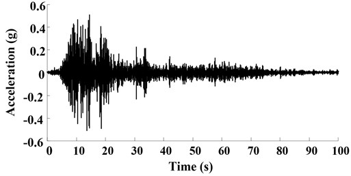 Ground motion acceleration time histories and Fourier spectra on the shaking table surface