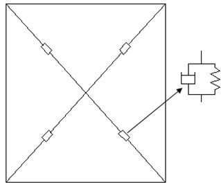 Diagram of parallel mechanism and X-type mechanism