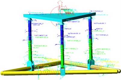 The simulation model of suspension system