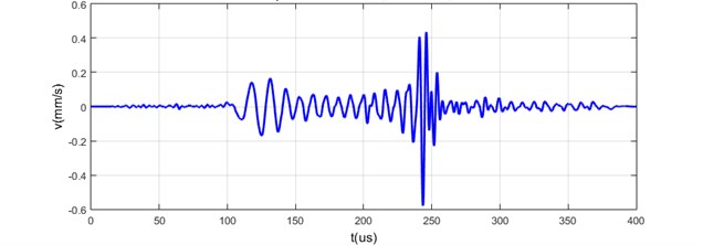 Impulse response of dispersive acoustic waveguides