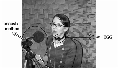 a) EGG electrodes for adults and for children, b) measuring the speech signal in an anechoic chamber in Department of Mechanics and Vibroacoustics AGH UST in Krakow