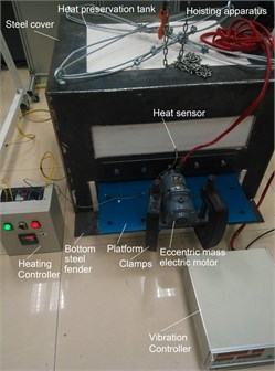 Photograph of TVSR equipment setup