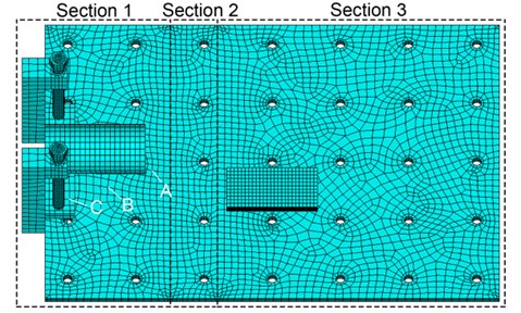 Depiction of FE model. Section 1 to 3 represent different thermal sections for TVSR.  A, B and C are reference points for temperature detection