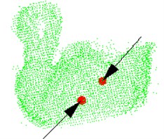 The green point cloud model: a) grasping point and pose, b) observation from another viewpoint,  c) the parameters are obtained after testing the model