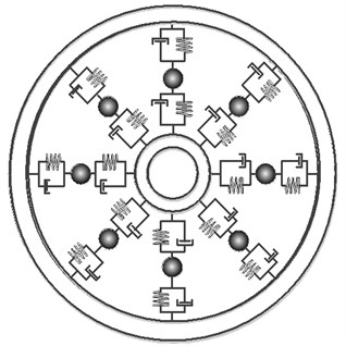 The simplified rolling bearing model