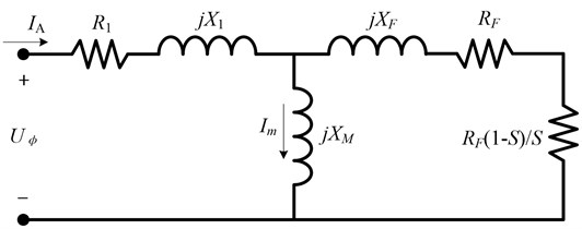 The equivalent circuit of this induction motor