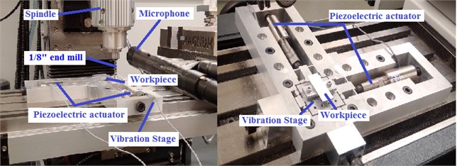 Experimental setup of vibration assisted micro milling