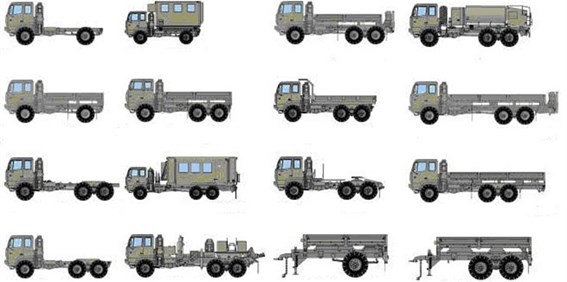 Different samples types of military truck families