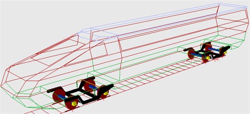 The vehicle-rail coupling dynamics model