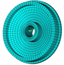 Boundary element mesh model of wheels