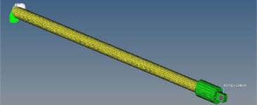 Model of measuring rod