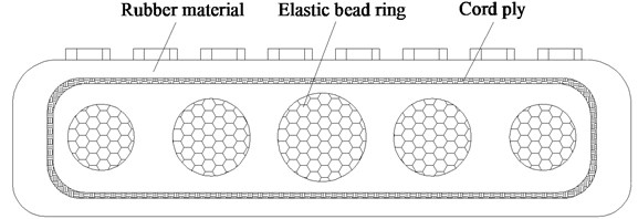 Laminated structure of elastic wheel