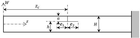 Dimensions of the beam with a T shaped crack