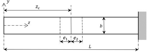 Dimensions of the beam with a T shaped crack