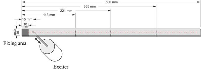 Dimensions in millimeters of cracked beam with exciter and measurement points