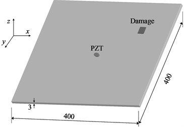 a) Specimen scheme, b) damage image (unit: mm)