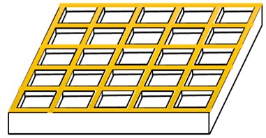 Partitioning of the sandwich plate