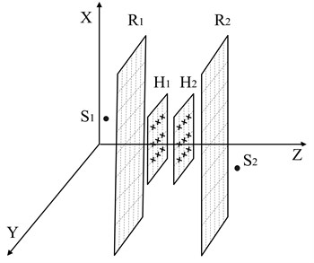 Sound field separation with two surfaces
