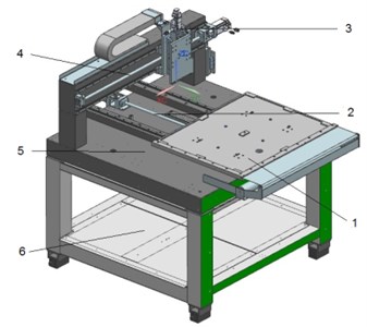 CAD model of the inkjet printer: 1 – Workbench; 2 – Longitudinal guide rail and leadscrew; 3 – Inkjet head unit; 4 – Lateral guide  rail and leadscrew; 5 – Bed; 6 – Base