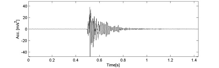 a) Signal 4_45 and b) corresponding spectrogram