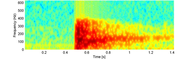 a) Signal 4_45 and b) corresponding spectrogram