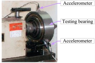 Test bench of a locomotive roller bearing