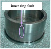 Faults in the locomotive roller bearings