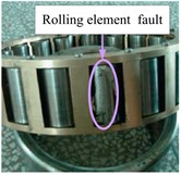 Faults in the locomotive roller bearings