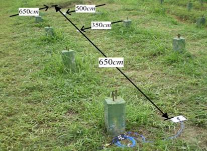 Configuration of the explosives in the field experiment